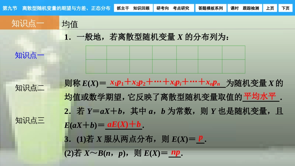 第九章-离散型随机变量的期望与方差正态分布_第3页