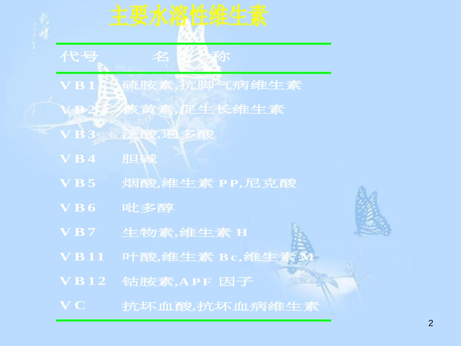 动物营养学-9-1-水溶性维生素_第2页