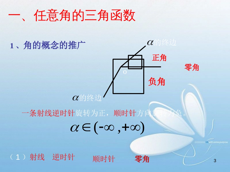 高中数学必修4复习[共55页]_第3页