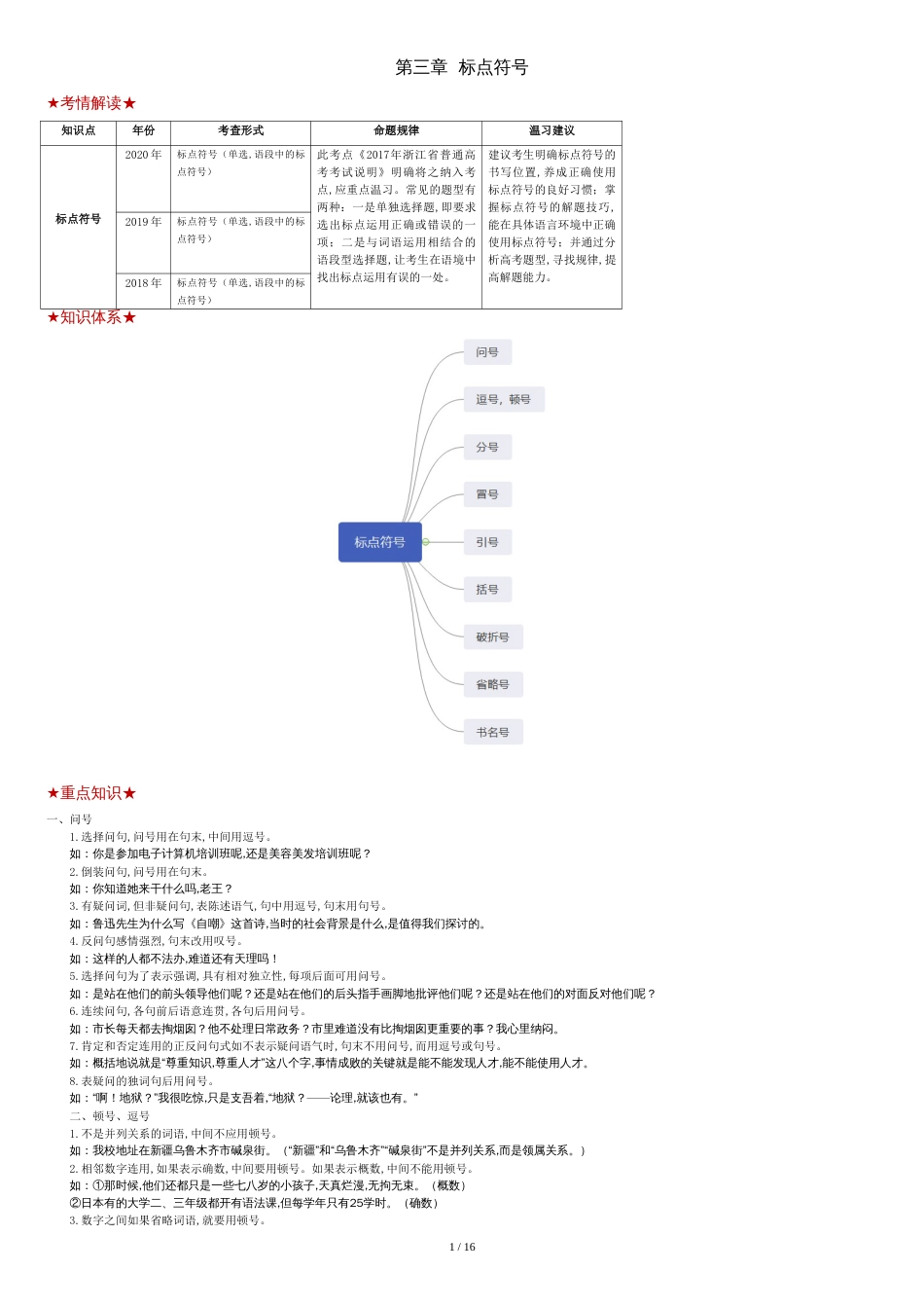 第三章  标点符号【学】练结合含答案_第1页