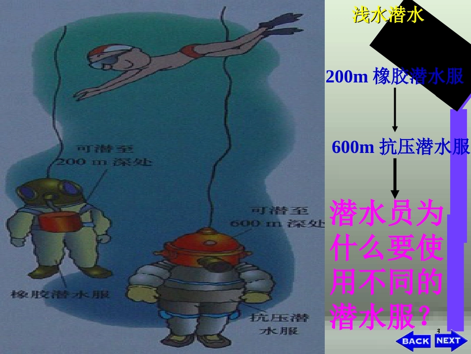 第二节液体压强课件_第3页