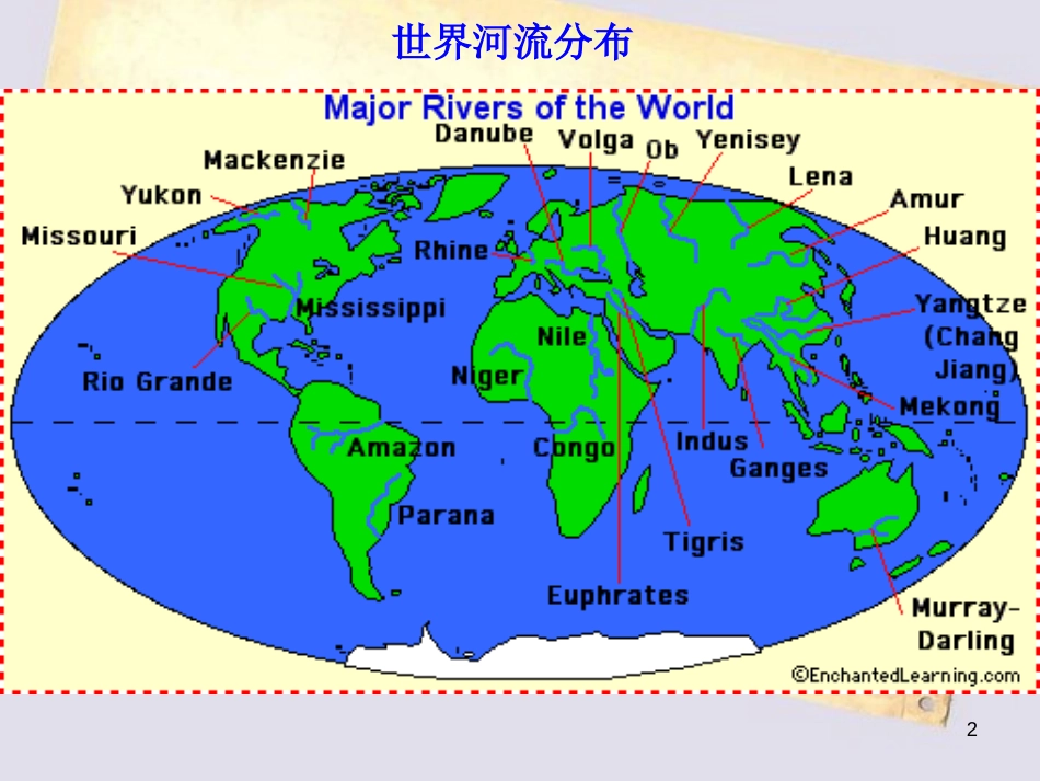 地理重点--河流专题_第2页