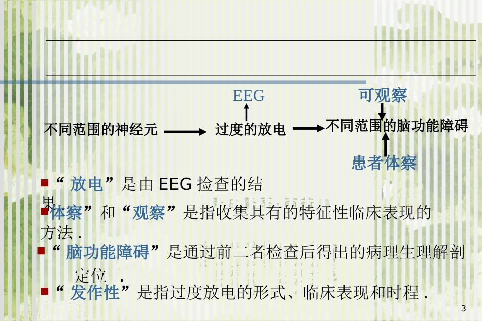 癫痫发作的分类[共22页]_第3页