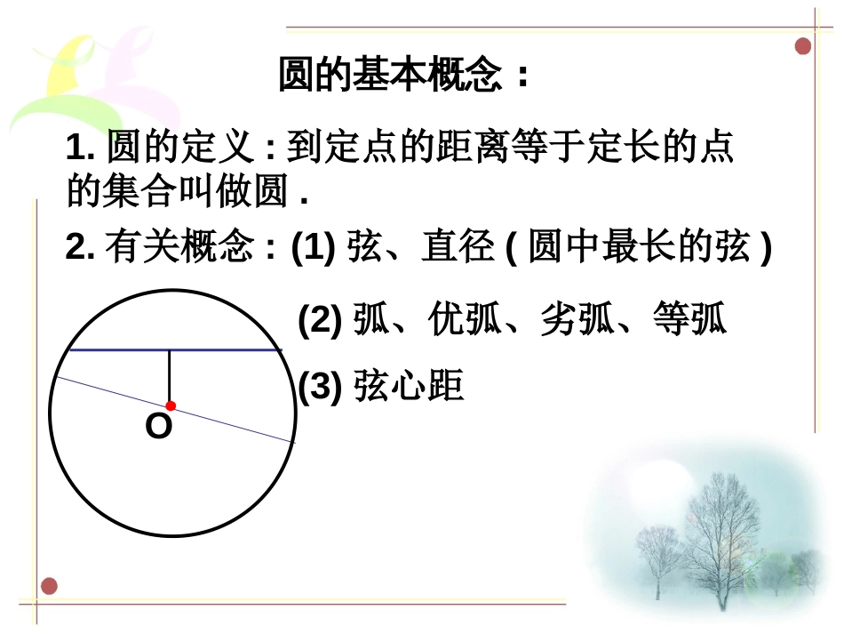 第24章圆复习课件._第3页