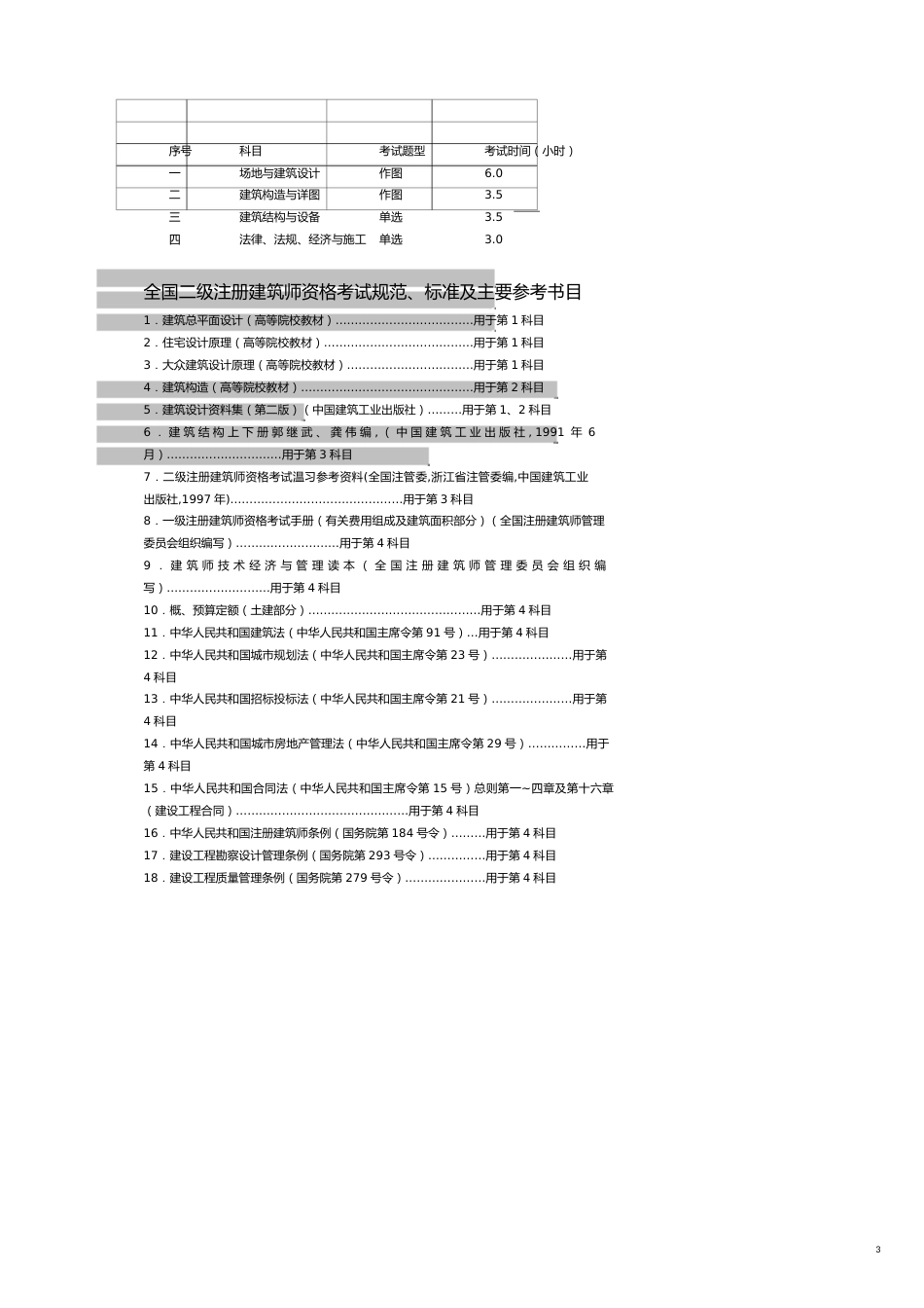 二级注册建筑师考试你能用着的方方面面_第3页