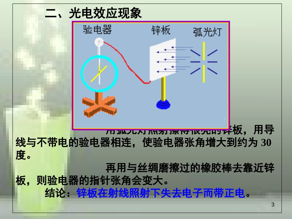 第二节-光的粒子性_第3页