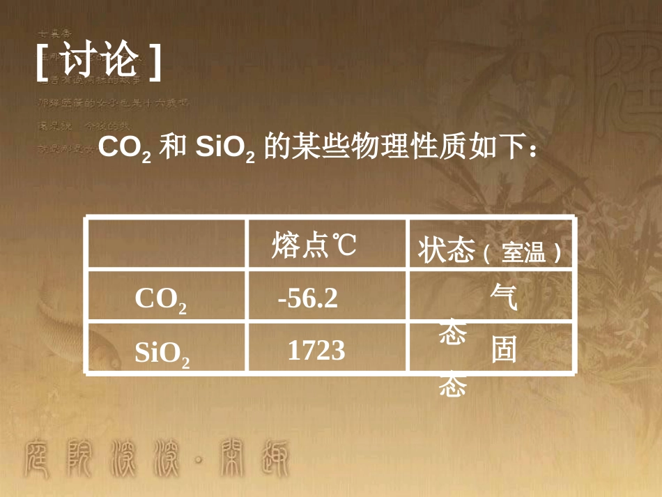 高中化学选修三《原子晶体》PPT课件_第3页