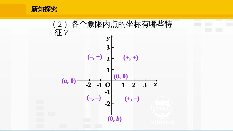 第三章 位置与坐标八年级数学北师版·上册平面直角坐标系第3课时_第3页