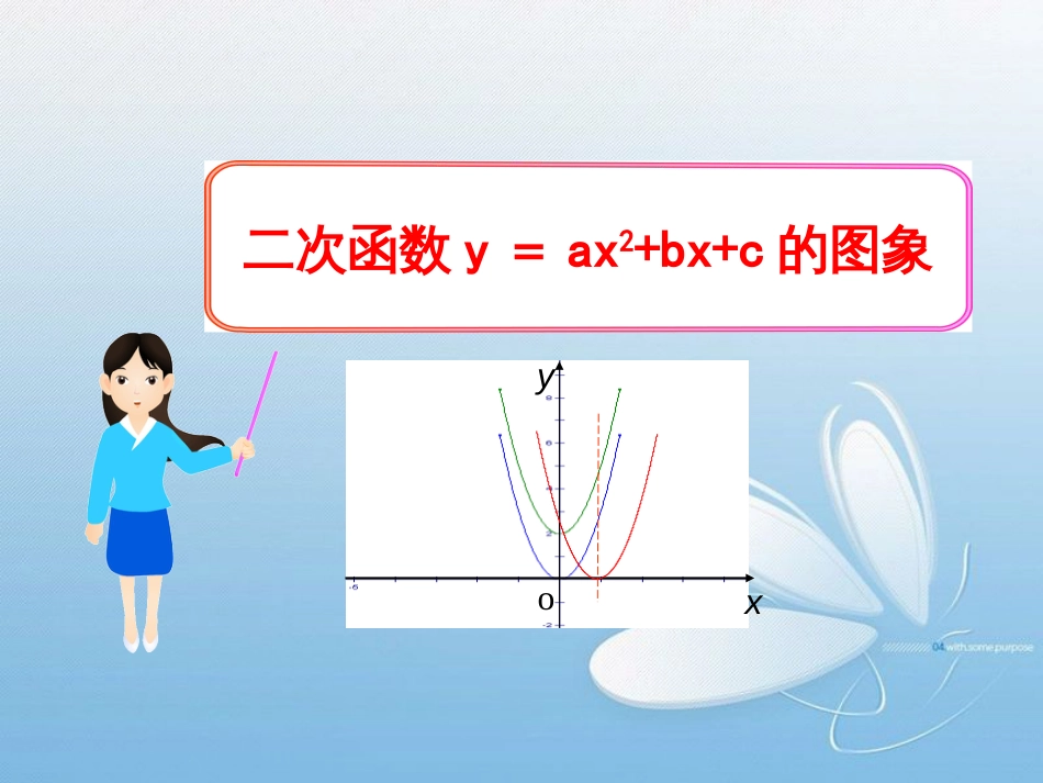 二次函数y＝ax2+bx+c的图象oyx_第1页