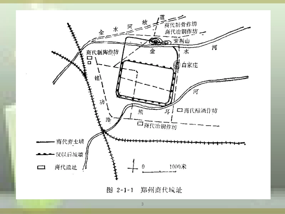 第一节--中国古代城市规划思想史-(1)_第3页