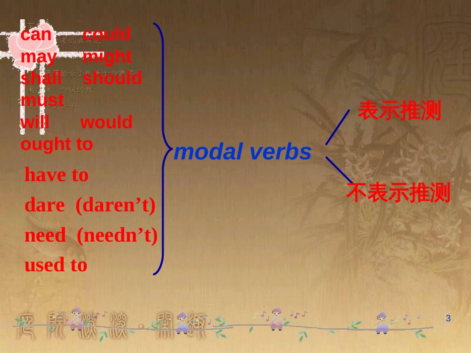 高中英语情态动词讲解[共39页]_第3页