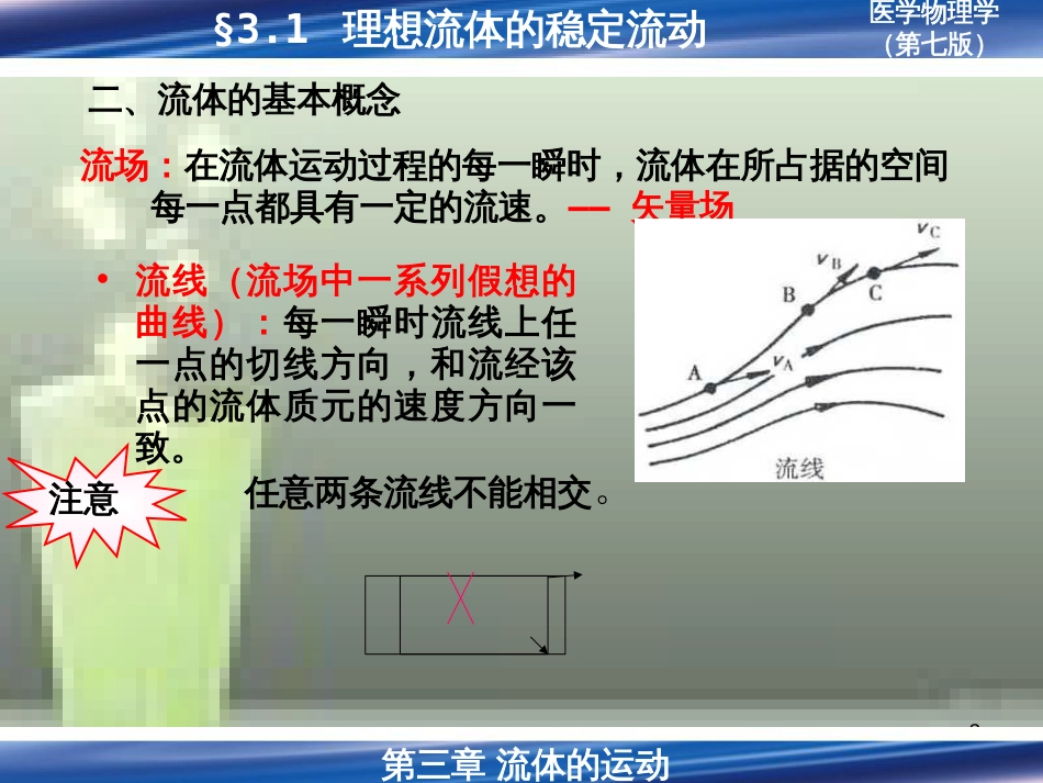 第三章-流体的运动-温州医学院-医用物理学课件_第3页