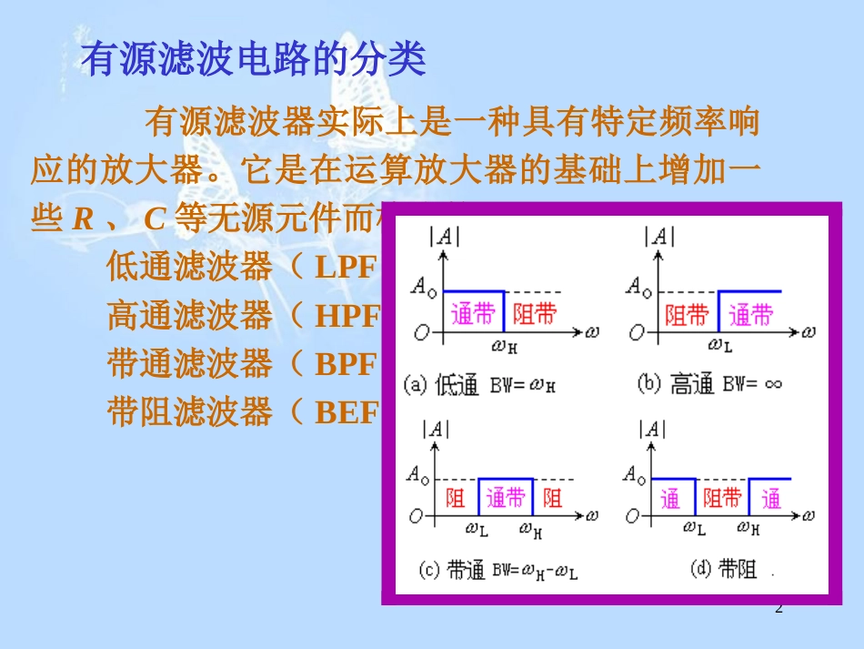 二阶滤波电路[共24页]_第2页