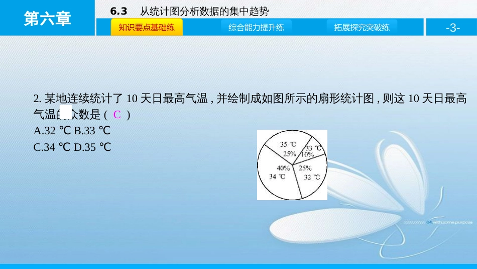 从统计图分析数据的集中趋势第六章 数据的分析_第3页