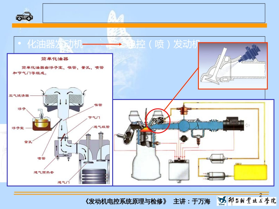 发动机电控系统原理与检修._第2页