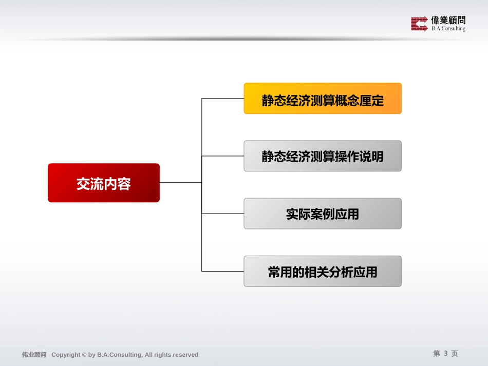 房地产静态经济测算表[共35页]_第3页