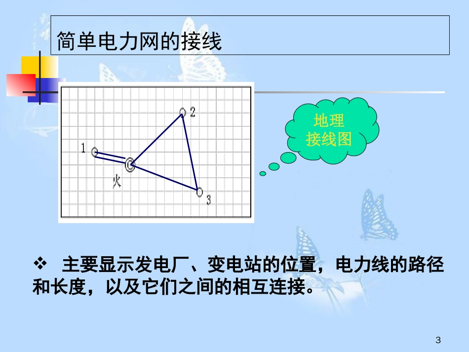 电气主接线形式[共28页]_第3页