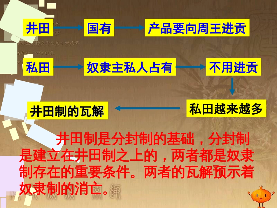 改革变法风潮与秦国历史机遇ppt[共57页]_第2页