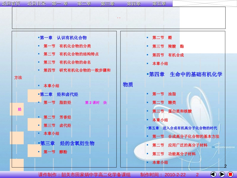 高中化学选修五ppt(全套)[共437页]_第2页