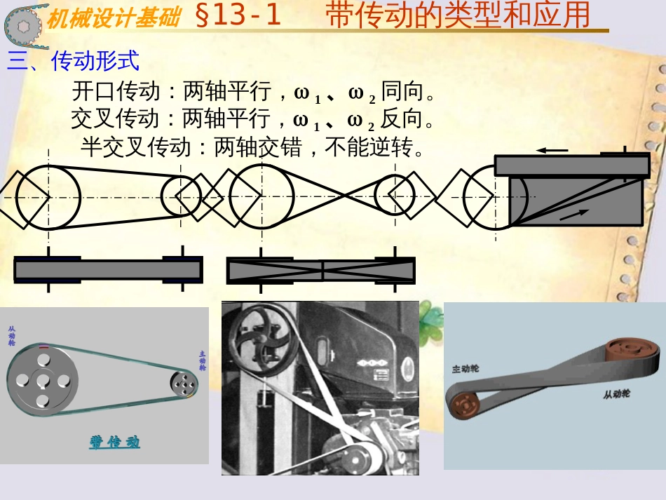 带传动类型[共25页]_第2页