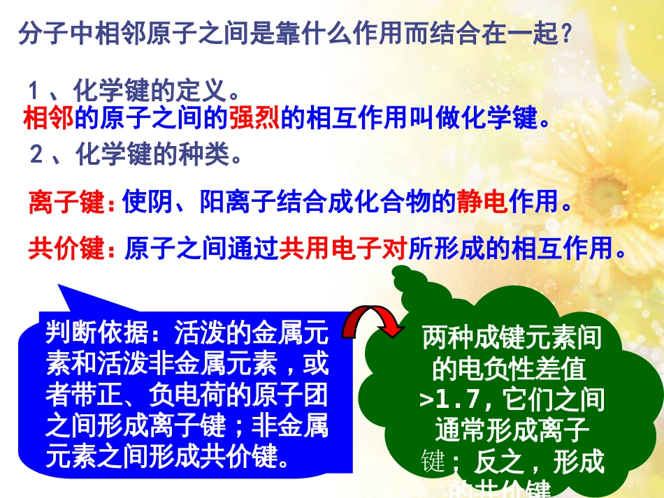 共价键课件[共53页]_第2页