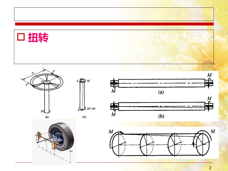 工程力学—第九章-扭转_第2页