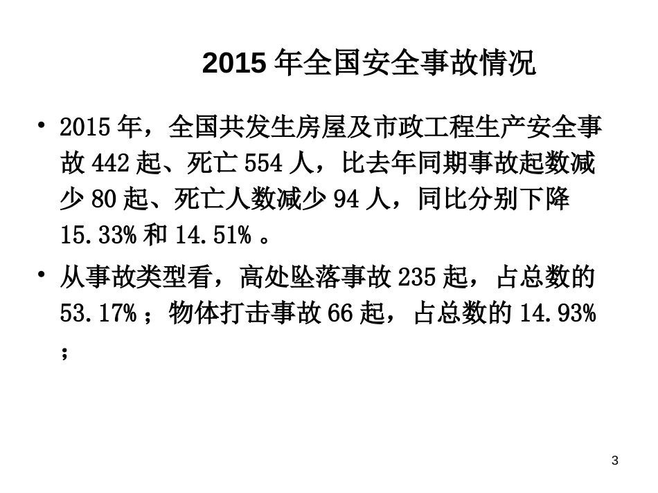 典型安全事故案例分析与防范[共174页]_第3页