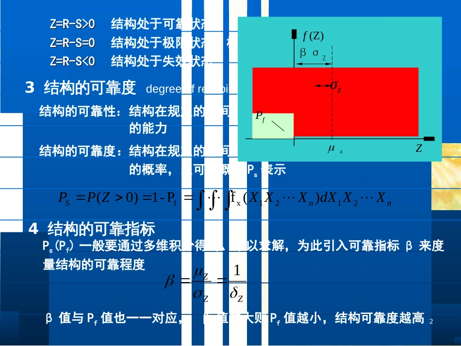 工程结构可靠度计算方法—中心点法和验算点法[共18页]_第2页