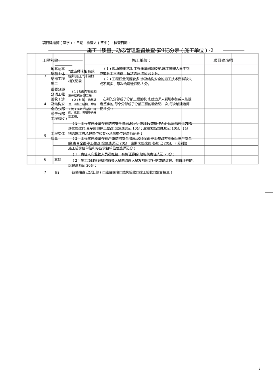 动态管理表格空白[共14页]_第2页