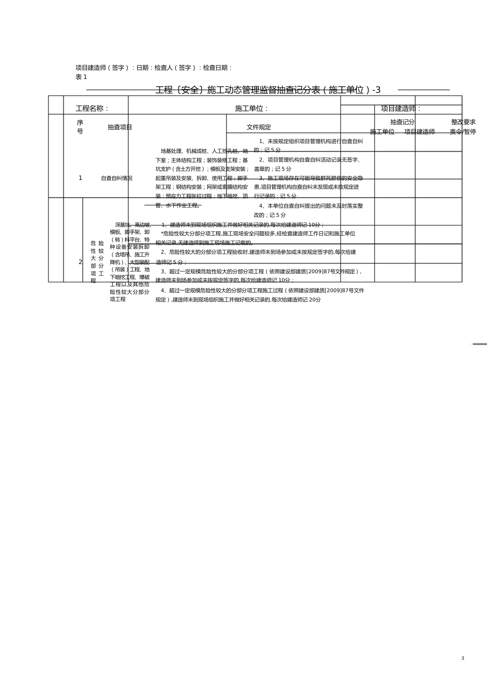 动态管理表格空白[共14页]_第3页