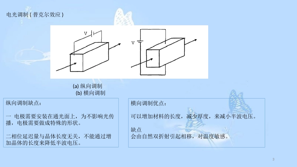 电光调制技术资料_第3页