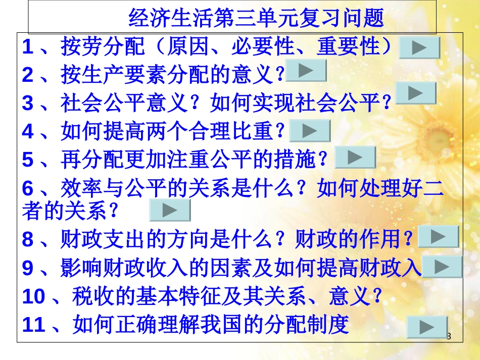 高中政治必修一第三单元.研究_第3页