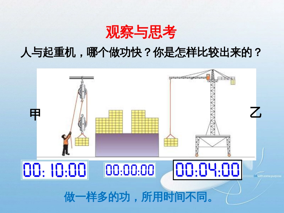 第九章 机械和功功 率_第2页