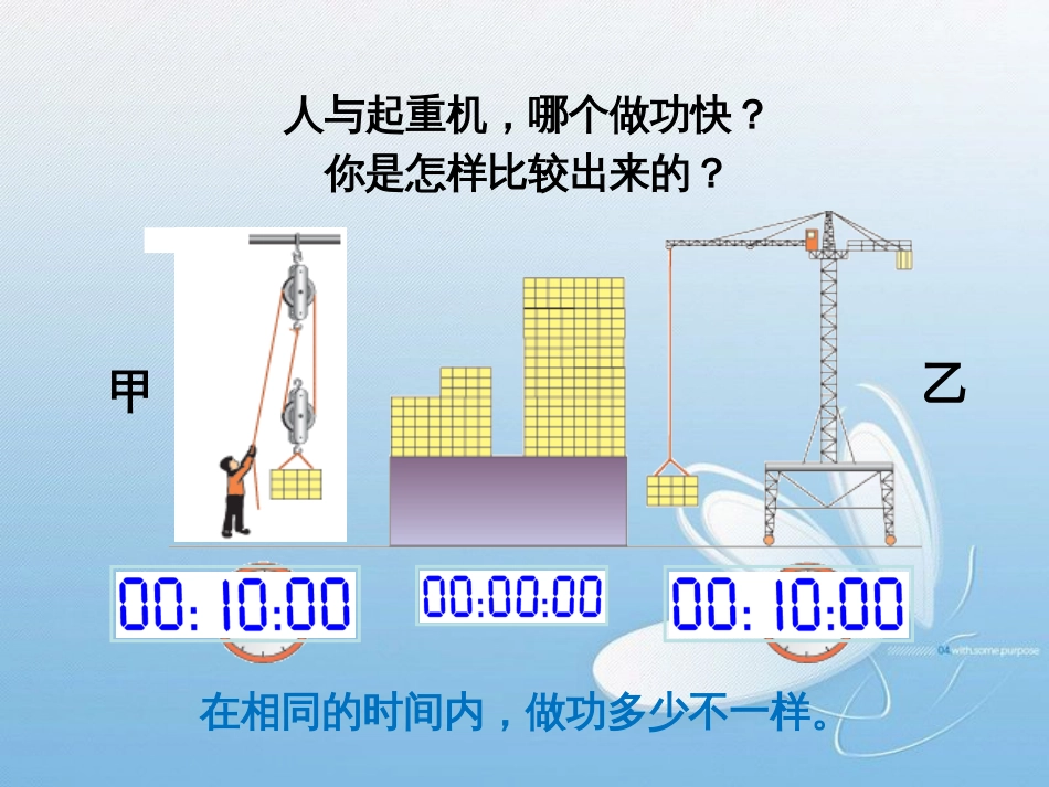 第九章 机械和功功 率_第3页