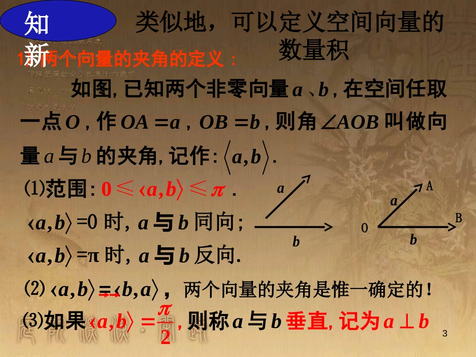 高二数学-空间向量的数量积运算课件[共27页]_第3页