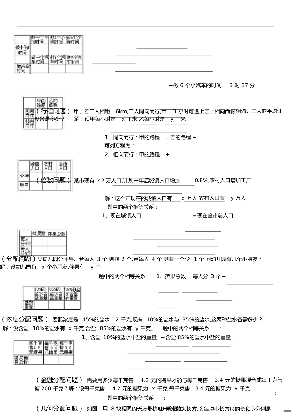 二元一次方程组应用题分类归纳[共14页]_第2页