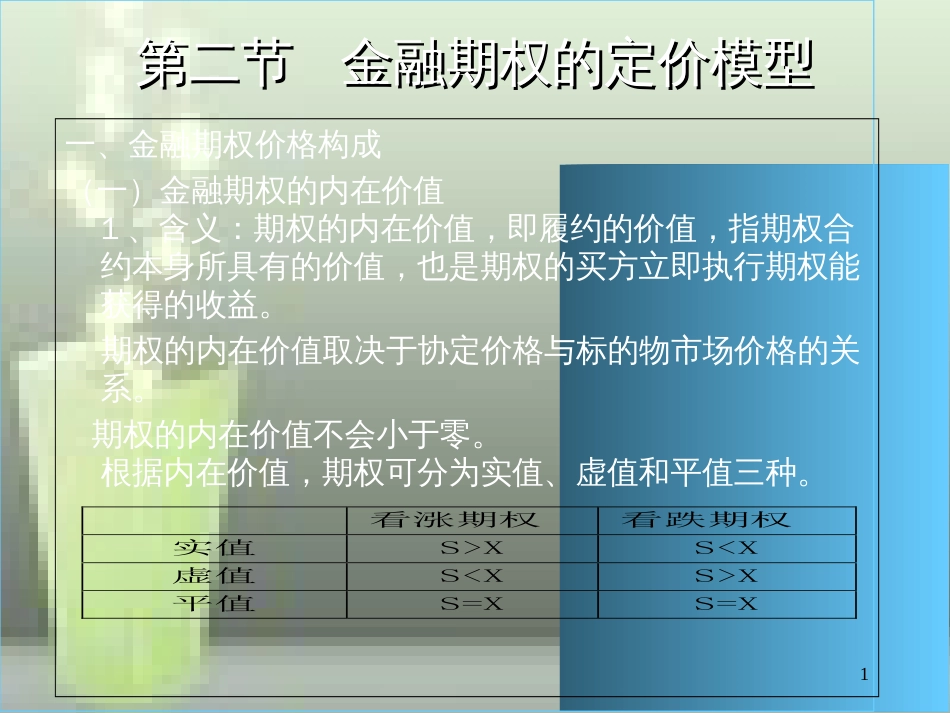 第二节期权定价模型..[共65页]_第1页