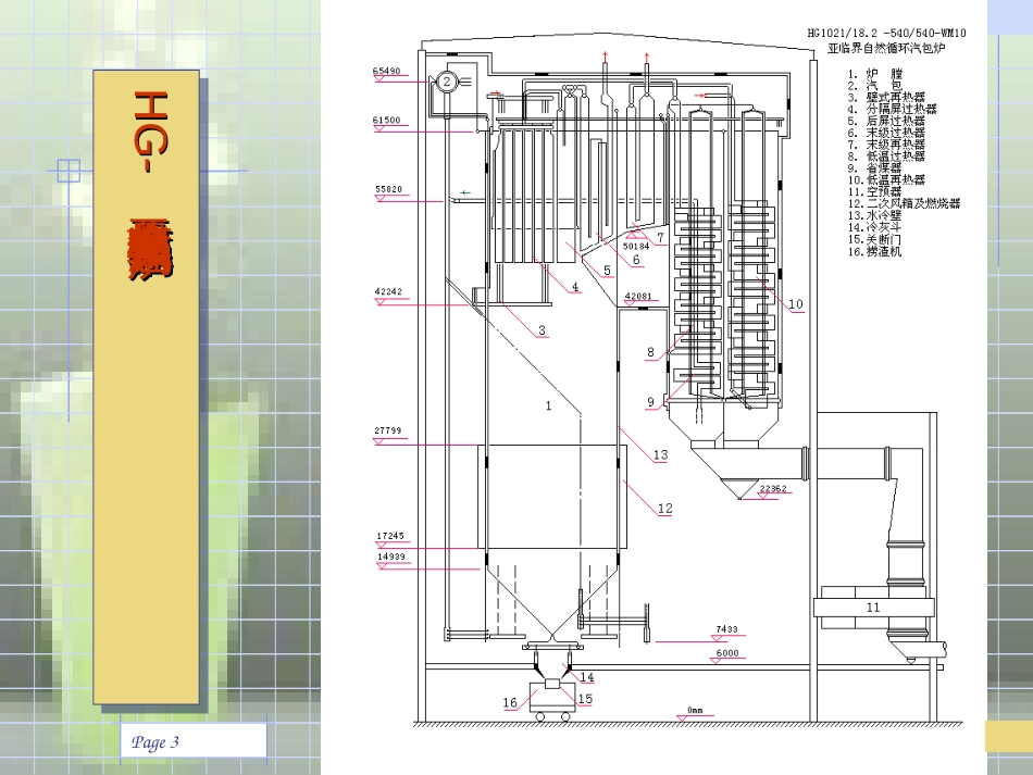 第12章-锅炉热力计算及其设计布置=长沙理工大学锅炉原理_第3页