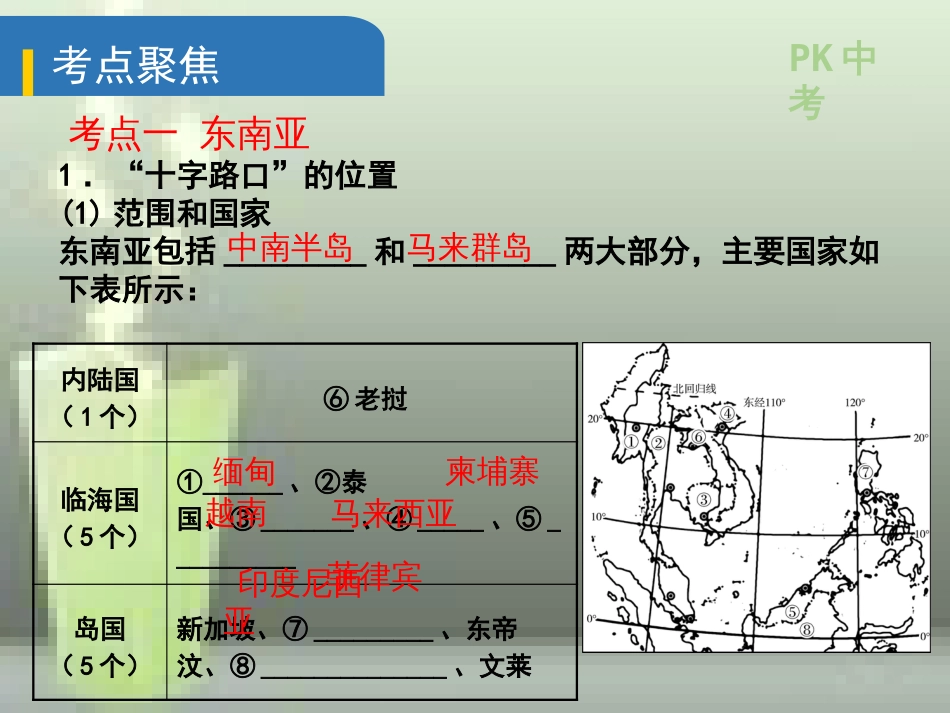 第二节认识区域——东南亚、中东地区、欧洲西部、撒哈拉以南非洲、极地地区_第3页