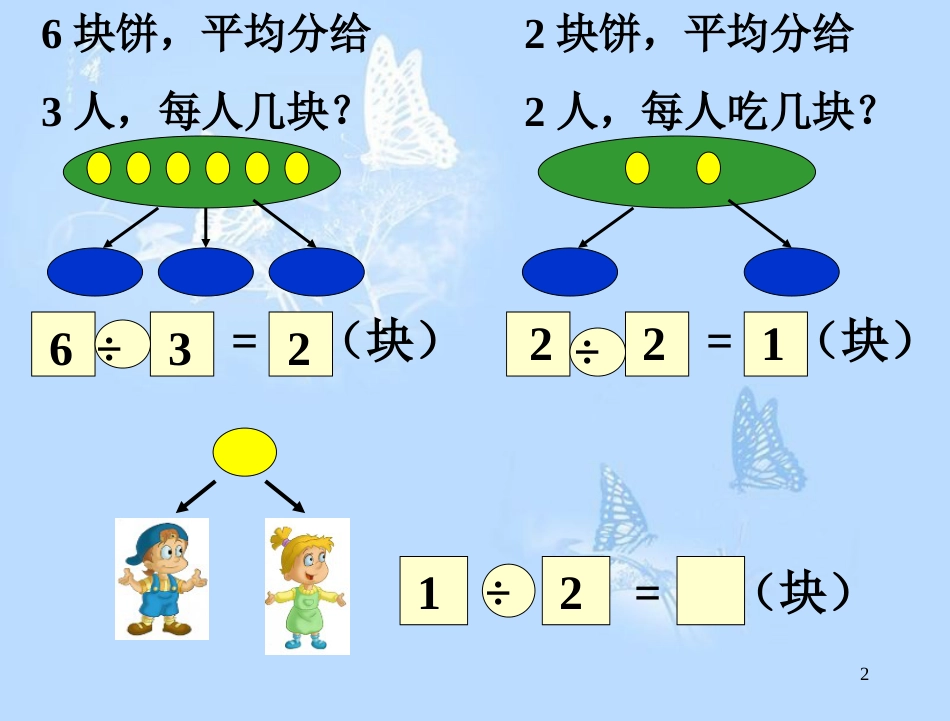 分数与除法课件[共17页]_第2页