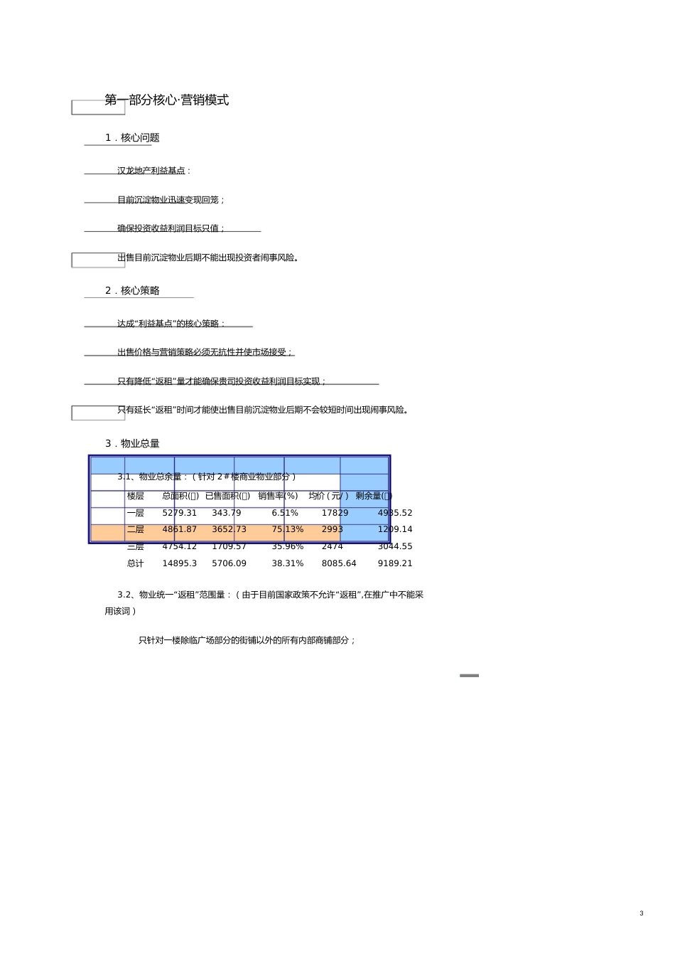 德阳文庙商业广场项目营销执行报告[共21页]_第3页