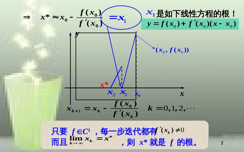 第二节-牛顿迭代法_第2页