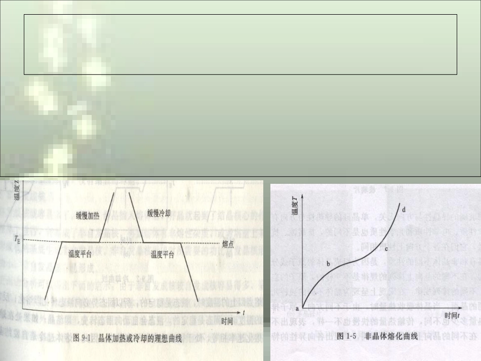 第9章-单晶硅的制备分析_第2页