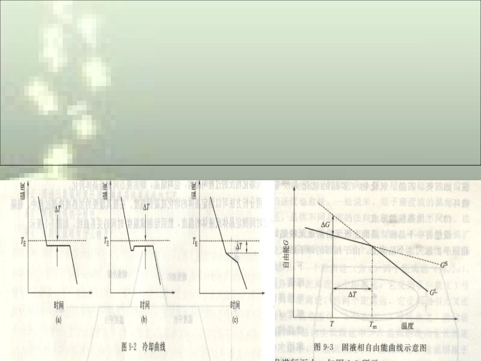 第9章-单晶硅的制备分析_第3页