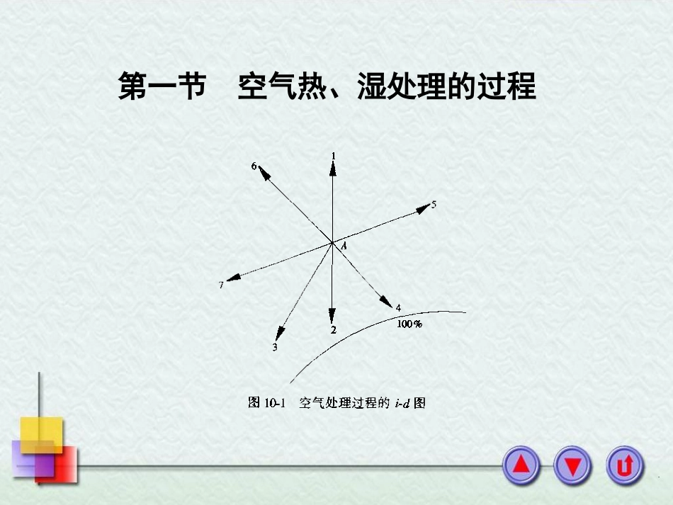 第十章空气的热、湿处理过程及空调设备_第2页