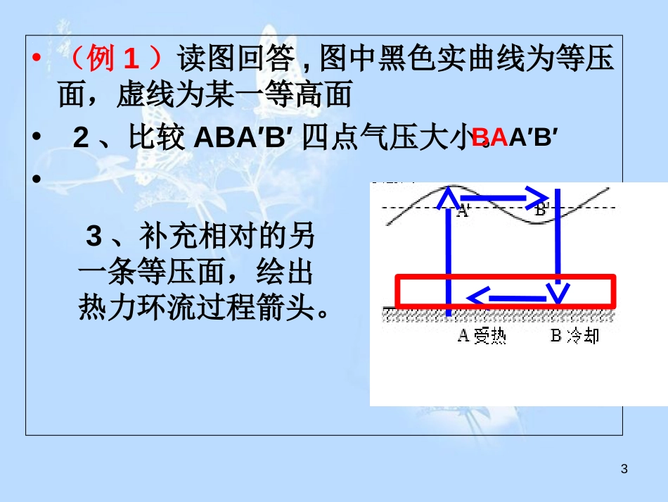 第一轮复习热力环流专题-ppt课件[共21页]_第3页