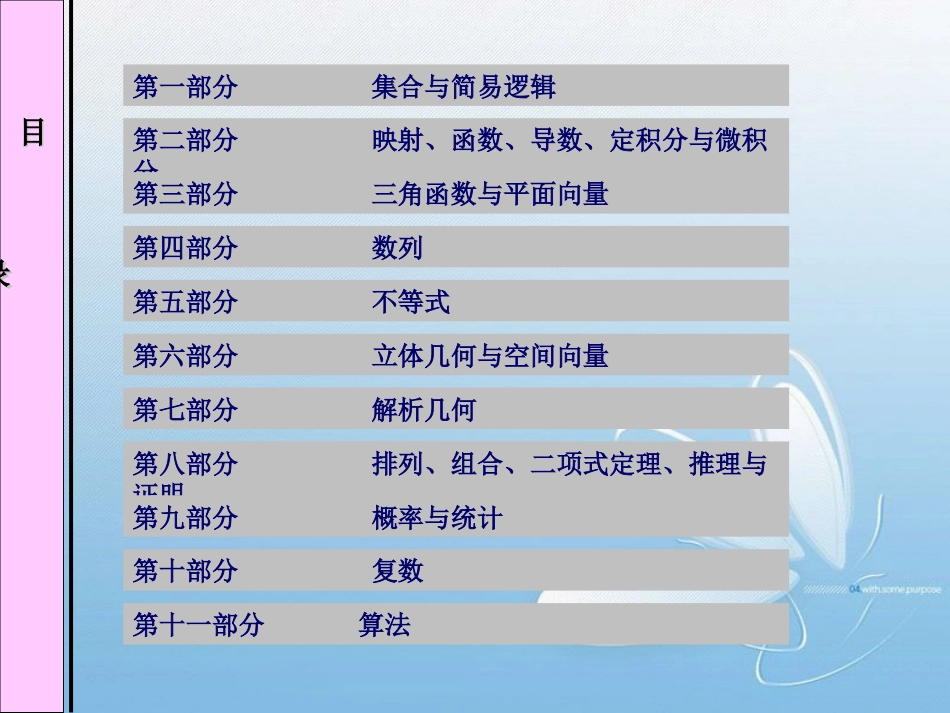 高中数学知识网络[共24页]_第2页