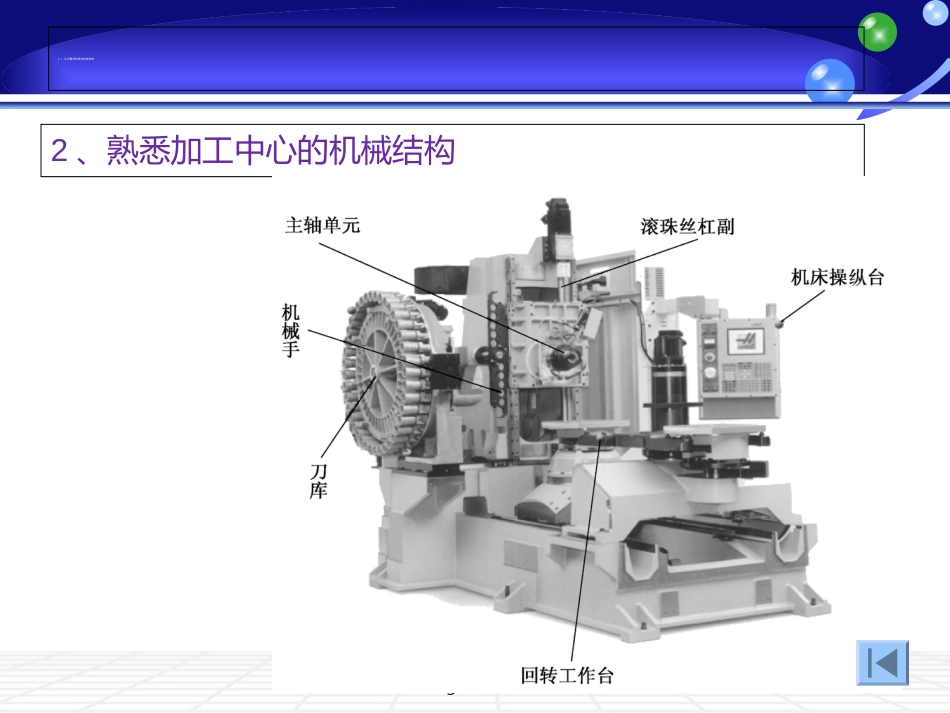 第4章-数控机床的机械结构[共76页]_第3页