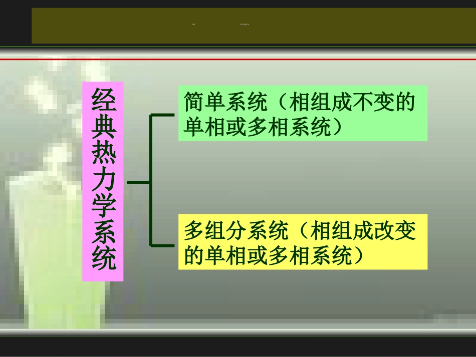 第四章多组分系统热力学01全解_第3页