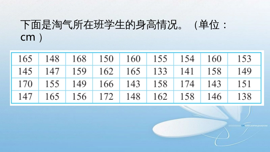 第五单元 数据处理身高的情况课堂导入-新知探究-课堂练习-课堂小结-课堂作业_第3页